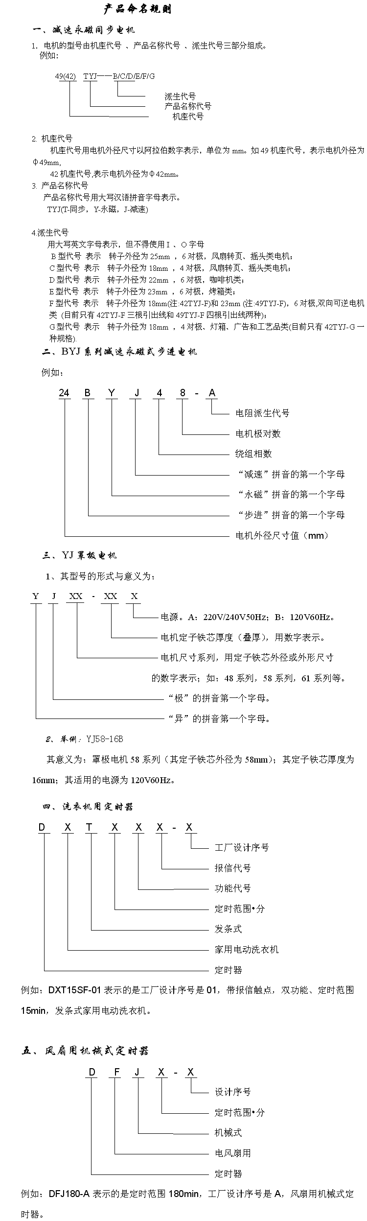 PG - 科技赋能场景,让娱乐更有趣!