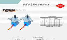 PG - 科技赋能场景,让娱乐更有趣!