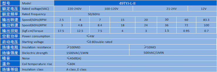 PG - 科技赋能场景,让娱乐更有趣!