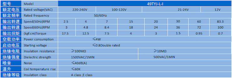 PG - 科技赋能场景,让娱乐更有趣!