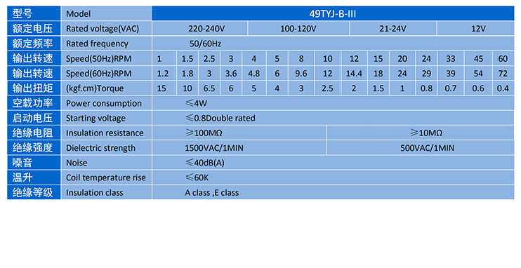PG - 科技赋能场景,让娱乐更有趣!