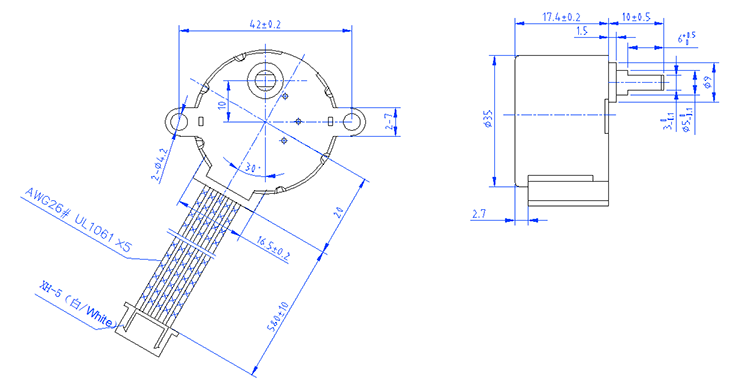 PG - 科技赋能场景,让娱乐更有趣!